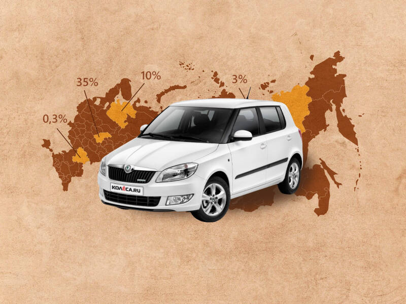 Немного машины за немного денег: гид по покупке Skoda Fabia