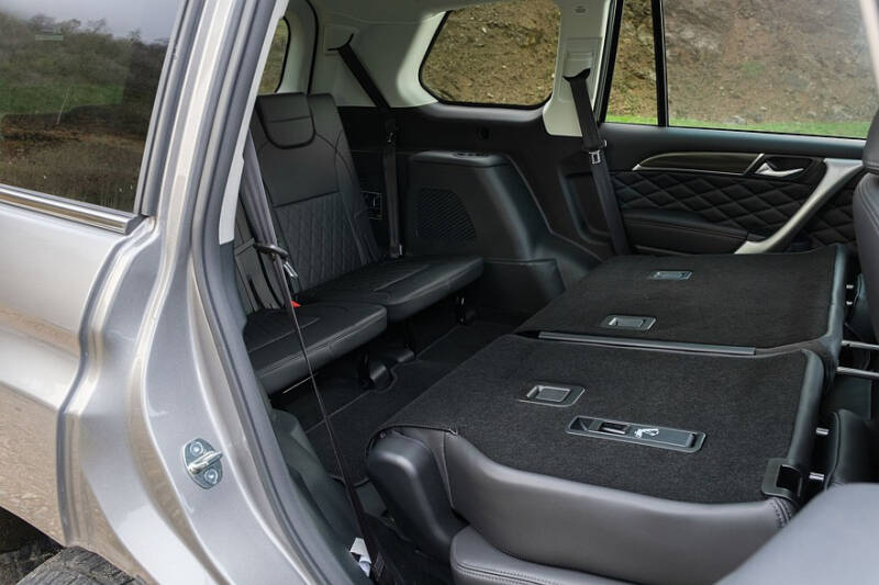 Mitsubishi Pajero Sport и компания: выбираем рамный внедорожник от 1,5 до 7 миллионов рублей