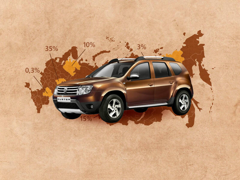 Пробег скручен всегда, но это не проблема: гид по покупке Renault Duster