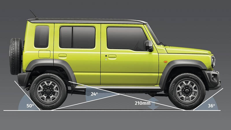 Mitsubishi Pajero Sport и компания: выбираем рамный внедорожник от 1,5 до 7 миллионов рублей