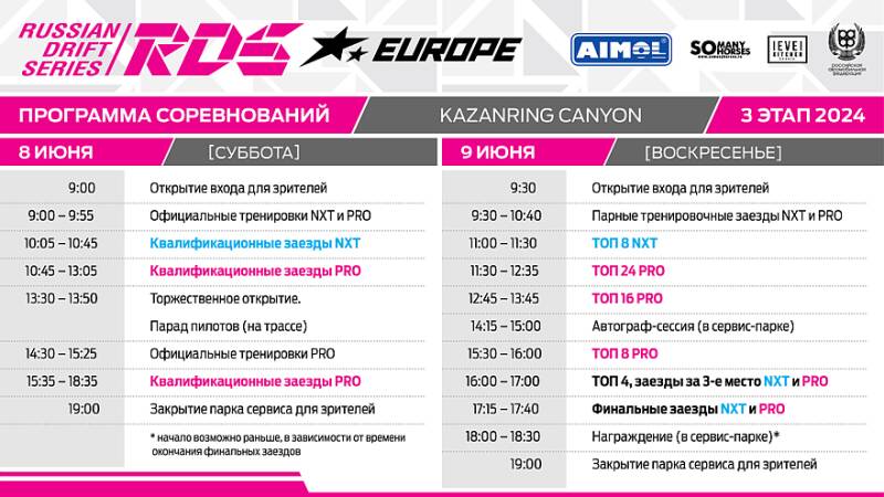 Кому покорится каньон? В Казани пройдет 3 этап RDS Europe 2024